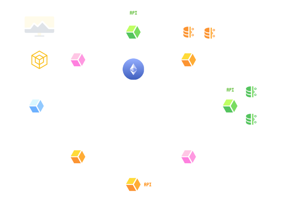 MariaChain Architecture Diagram